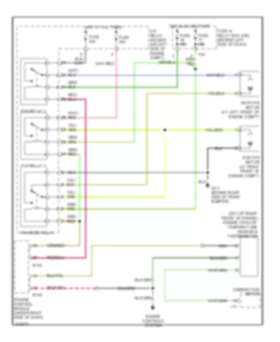 2.5L Turbo, Cooling Fan Wiring Diagram for Subaru Forester XS 2005
