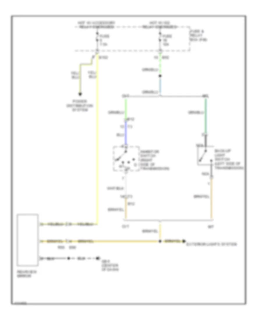 Automatic Day Night Mirror Wiring Diagram for Subaru Impreza Sport Premium 2014