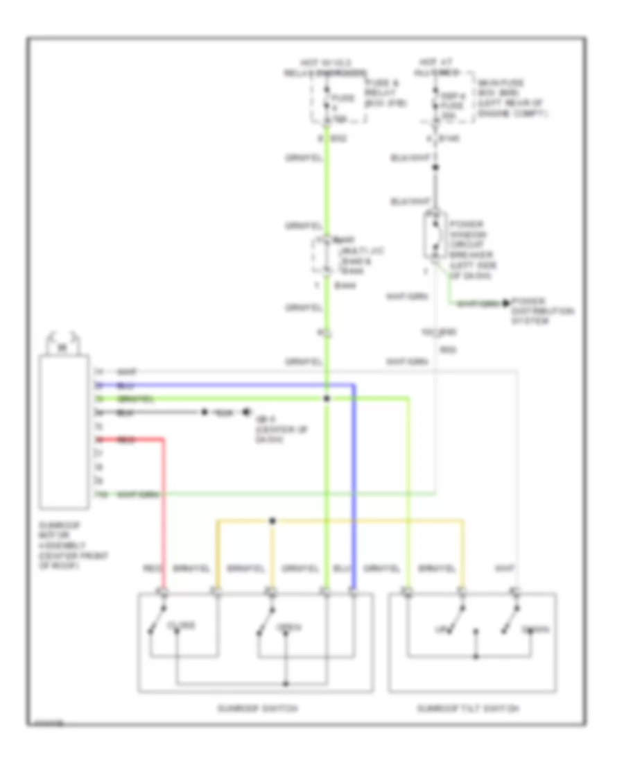 Power TopSunroof Wiring Diagram for Subaru Impreza WRX Limited 2014