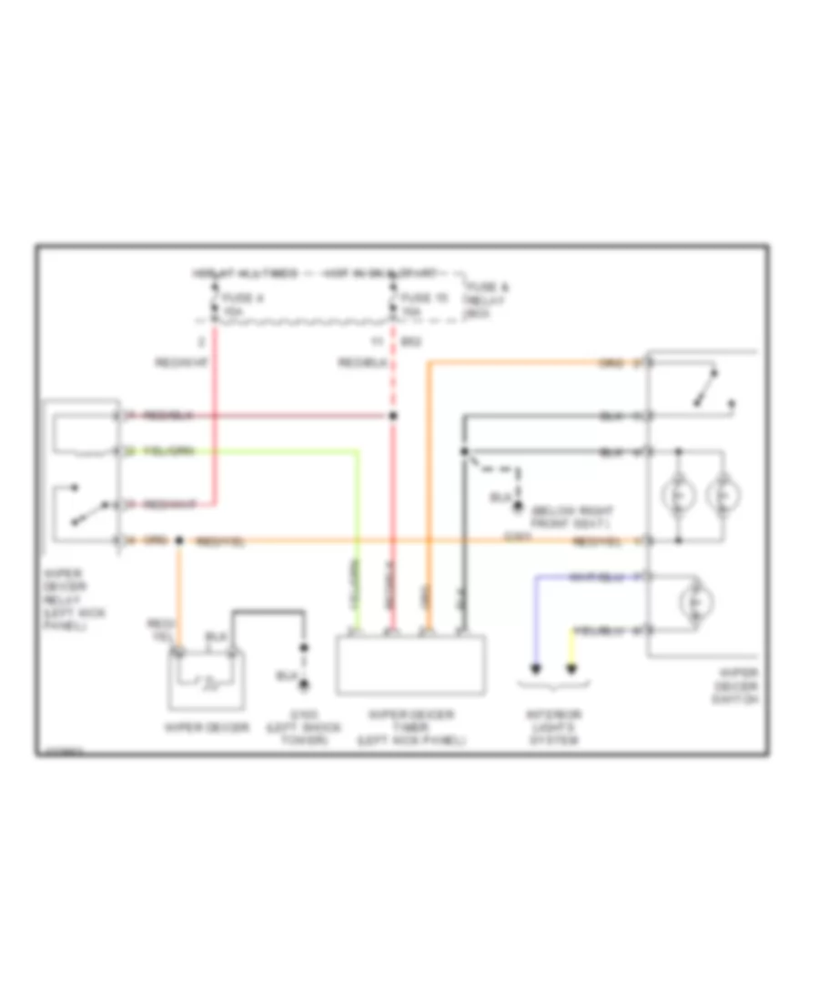 All Wiring Diagrams for Subaru Legacy Outback 1999 model Wiring