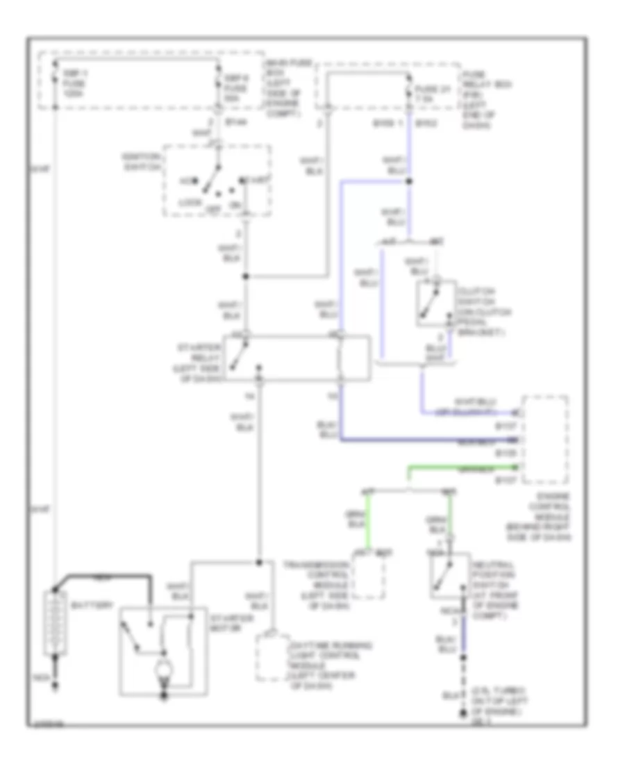 2.5L Turbo, Starting Wiring Diagram for Subaru Outback i 2005
