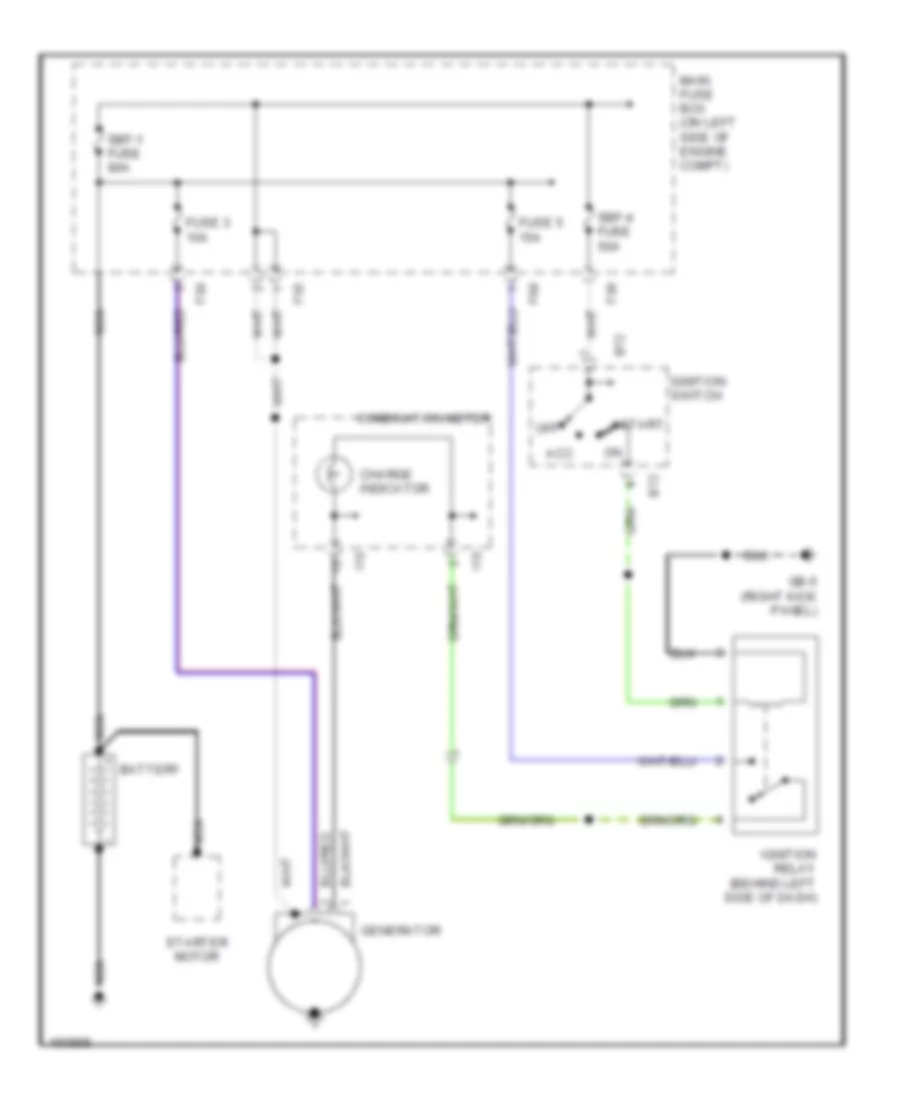 Charging Wiring Diagram for Subaru Forester L 2002