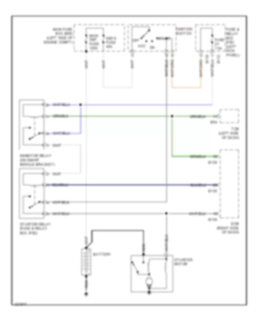 3 6L Starting Wiring Diagram without Push button start for Subaru Legacy 2 5i Sport 2014