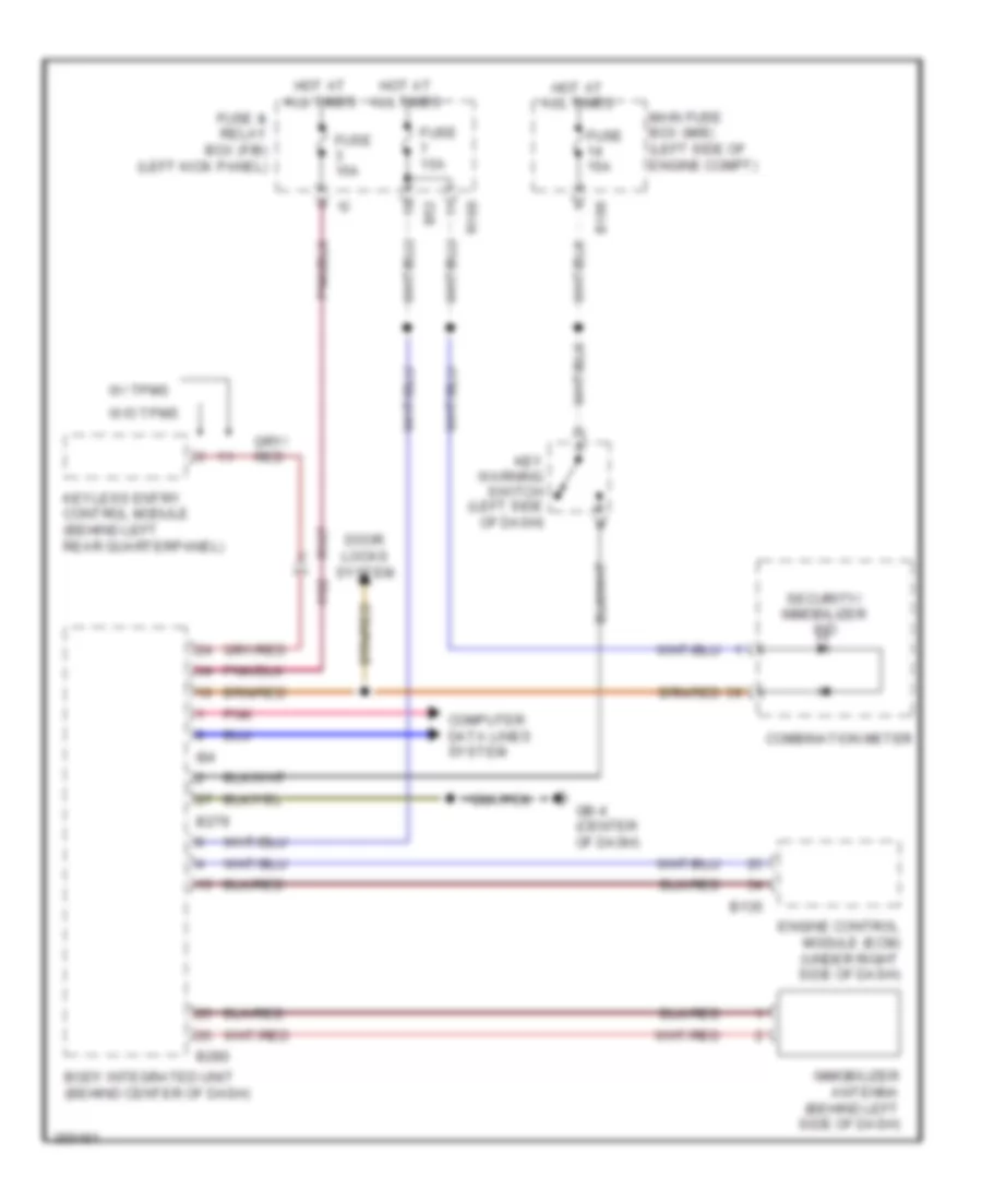 Immobilizer Wiring Diagram for Subaru Forester XT Premium 2012