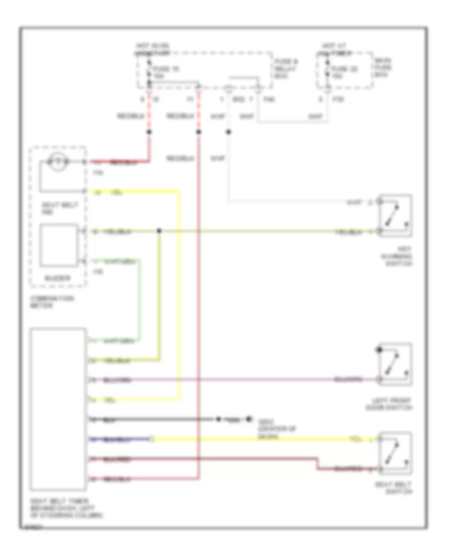 Warning System Wiring Diagrams for Subaru Legacy SUS Limited 1999