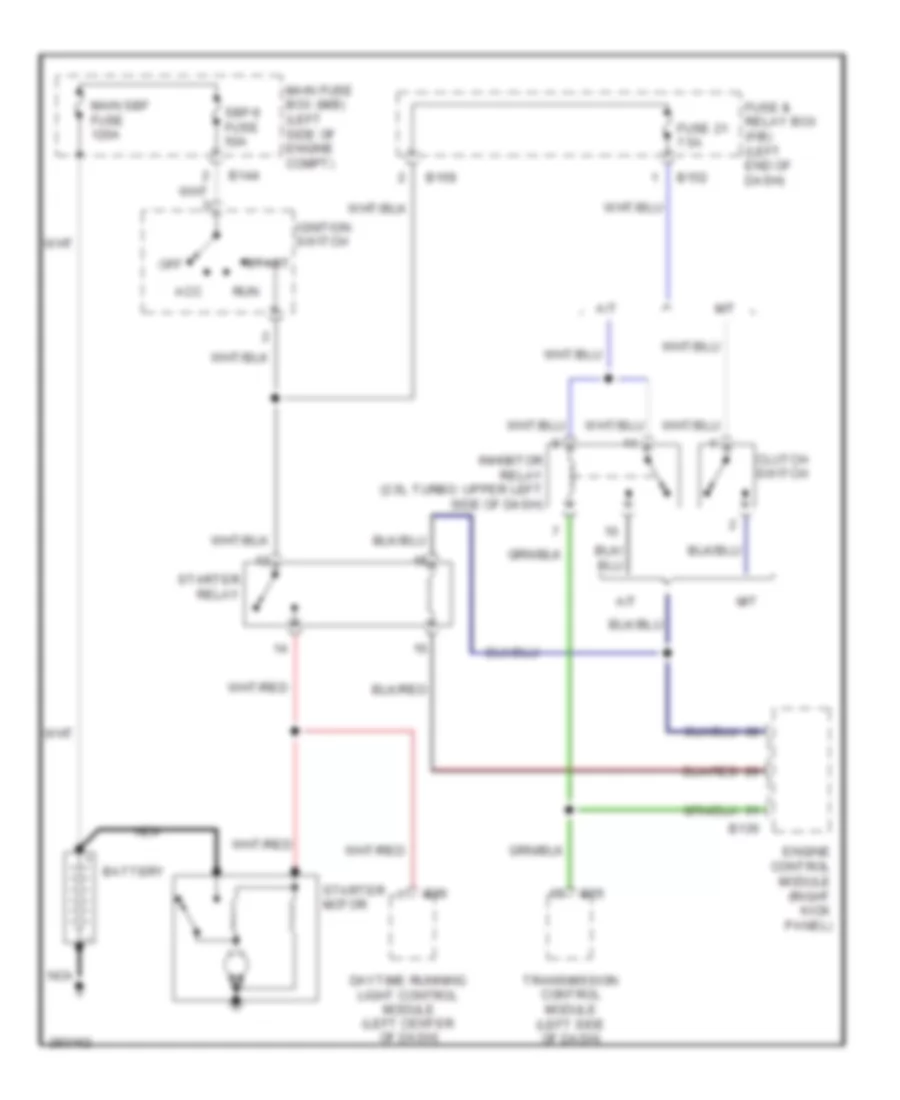2.5L Turbo, Starting Wiring Diagram for Subaru Outback i 2008