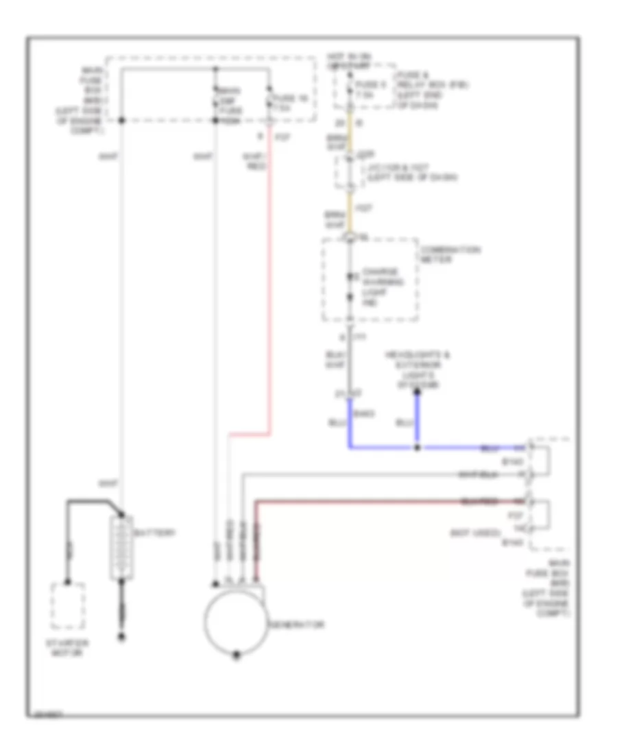 Charging Wiring Diagram for Subaru Tribeca Limited 2014