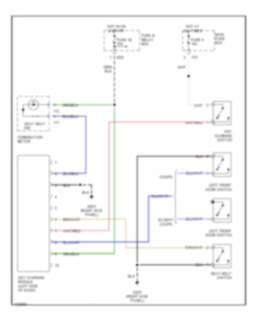 Warning System Wiring Diagrams for Subaru Impreza RS 2000
