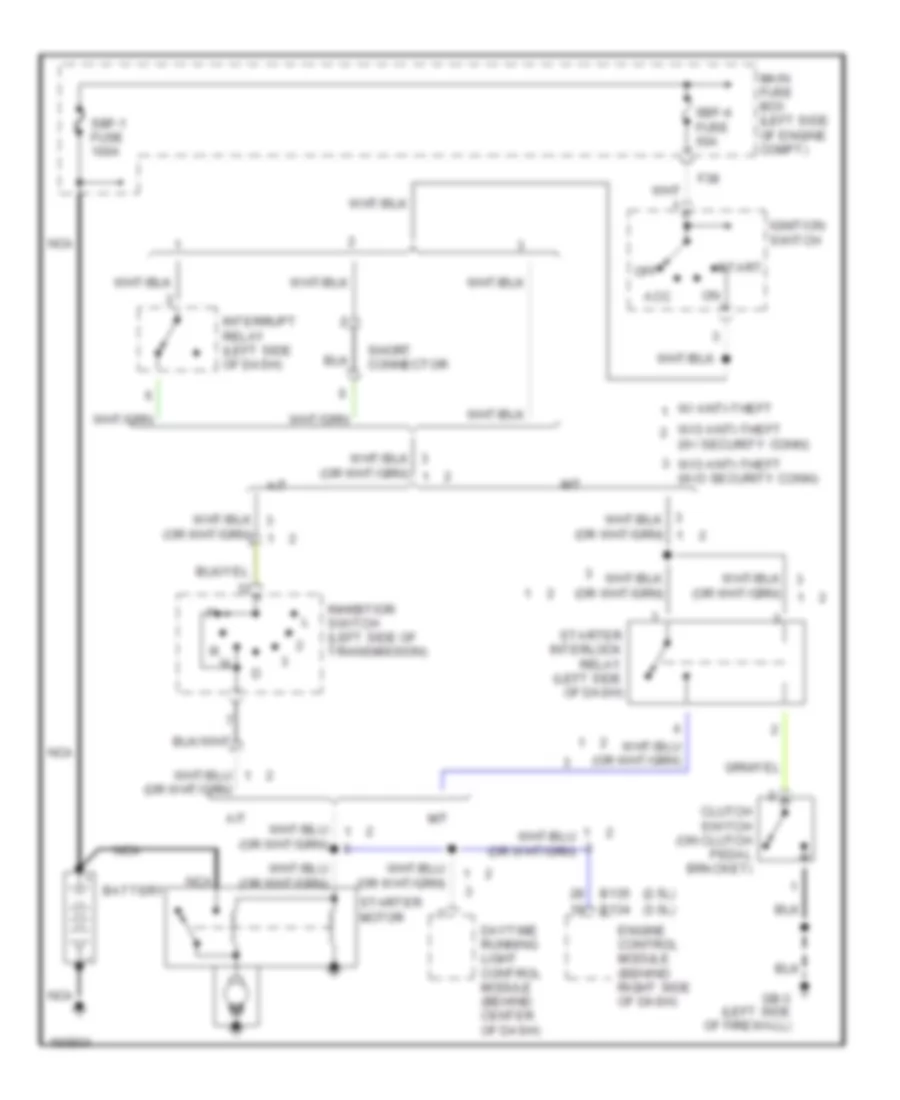 Starting Wiring Diagram for Subaru Legacy GT Limited 2002