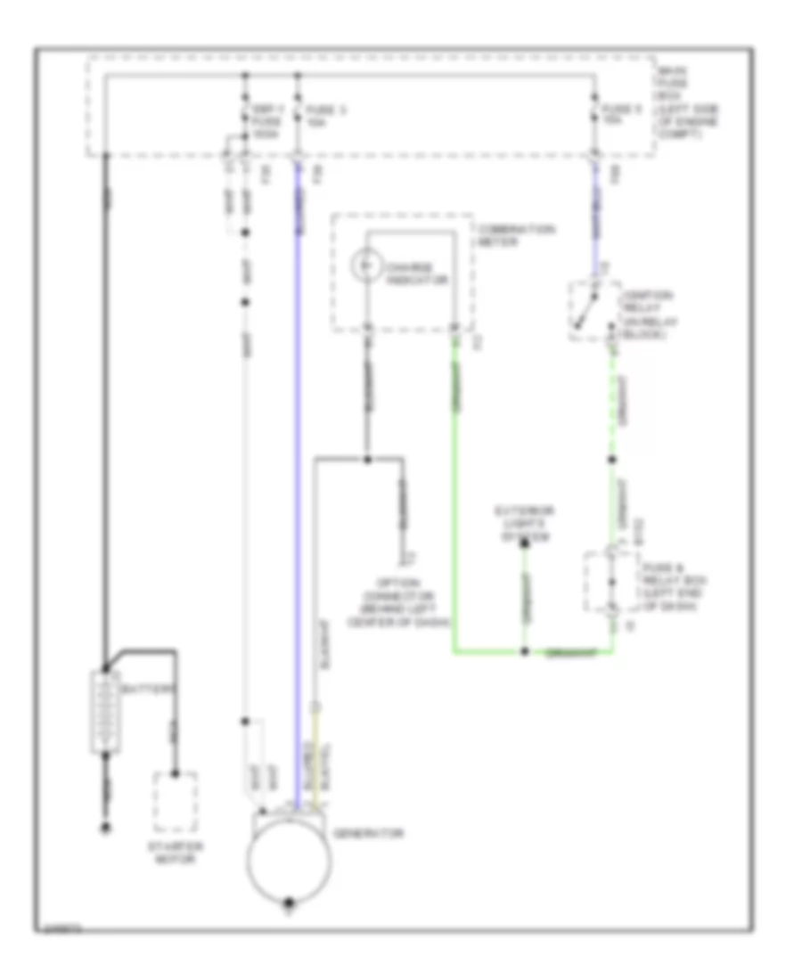 Charging Wiring Diagram for Subaru Baja Turbo 2006