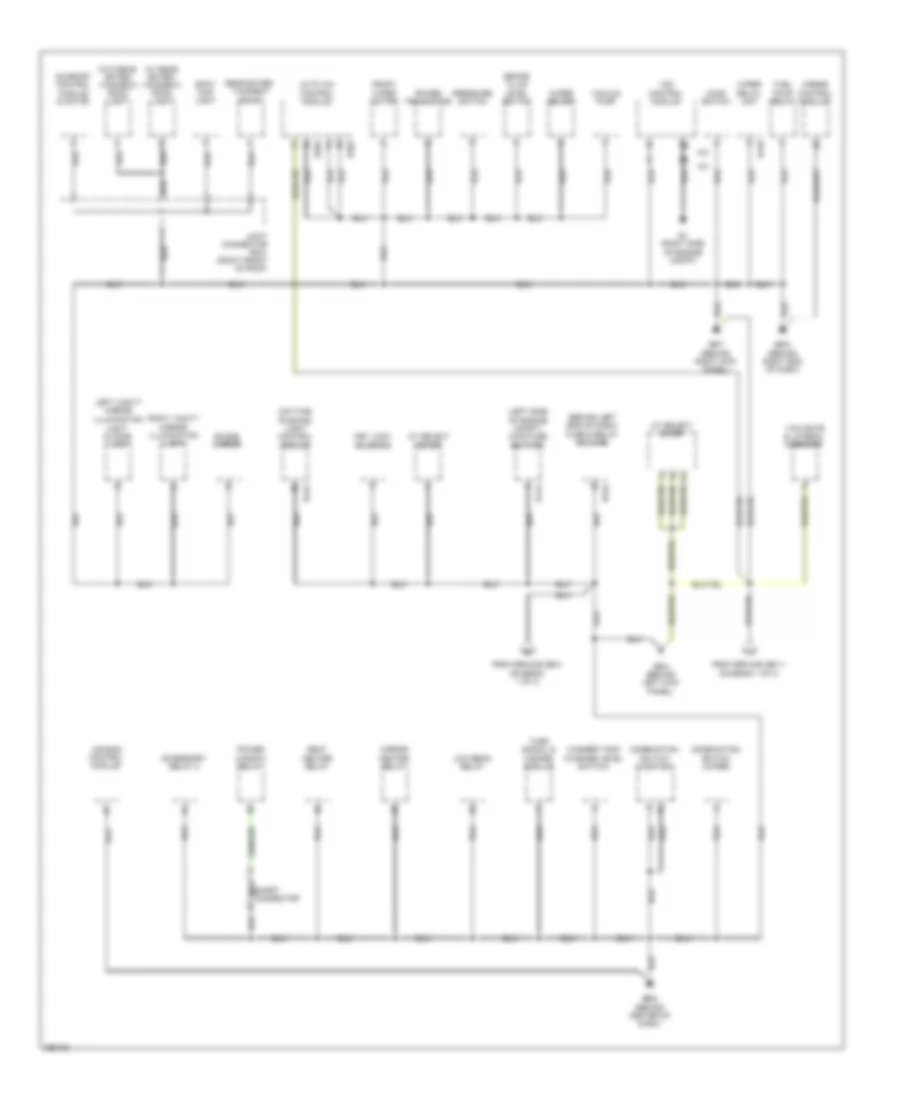 Ground Distribution Wiring Diagram (3 of 3) for Subaru Tribeca Limited 2008