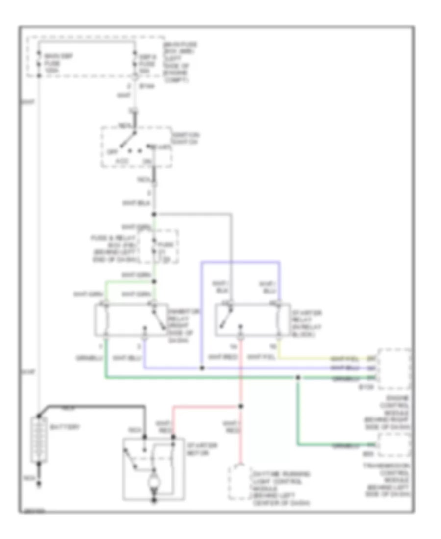 Starting Wiring Diagram for Subaru Tribeca Limited 2008