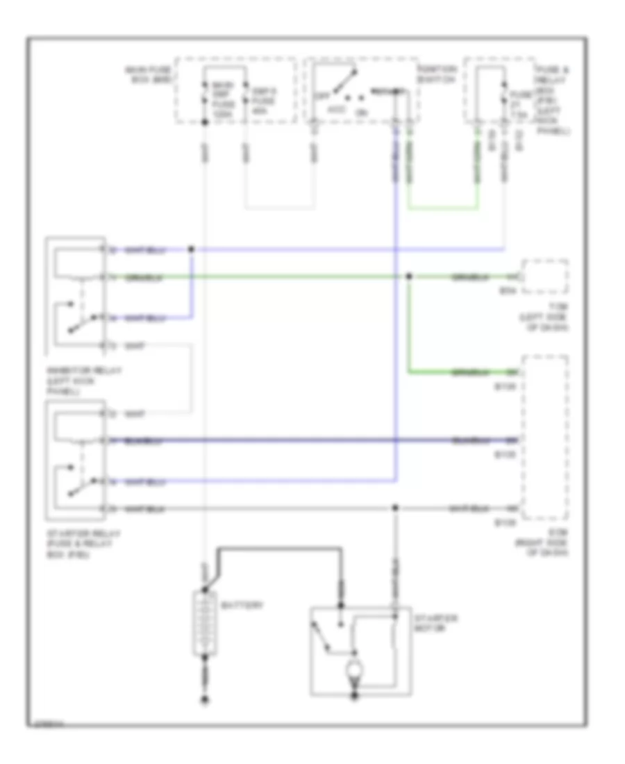 3.6L, Starting Wiring Diagram for Subaru Legacy Limited 2012