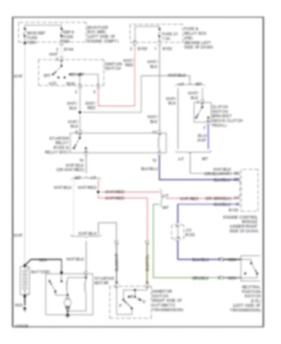 Starting Wiring Diagram for Subaru Forester XT Limited 2009