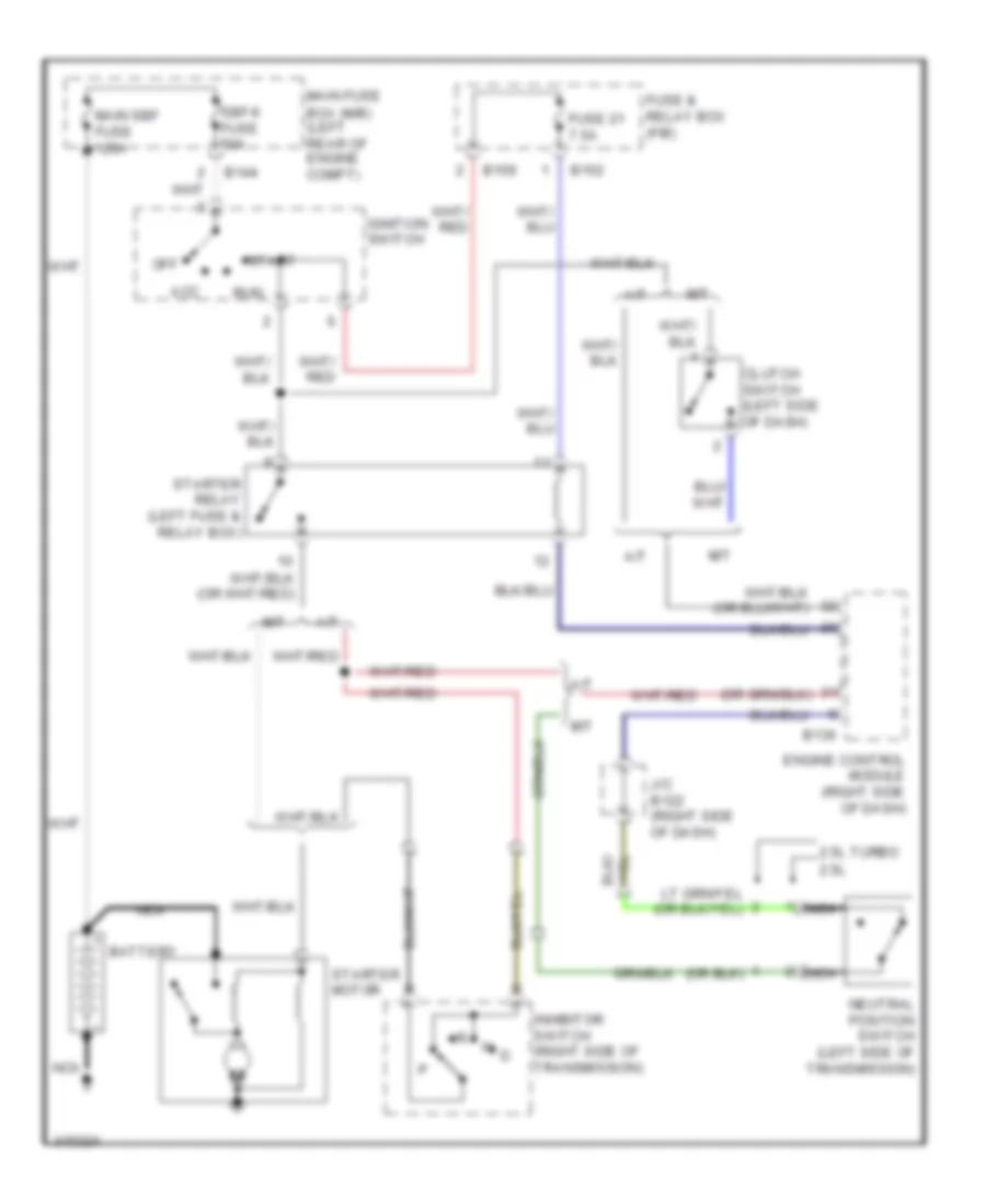 Starting Wiring Diagram, Except WRX STI for Subaru Impreza 2.5i 2009