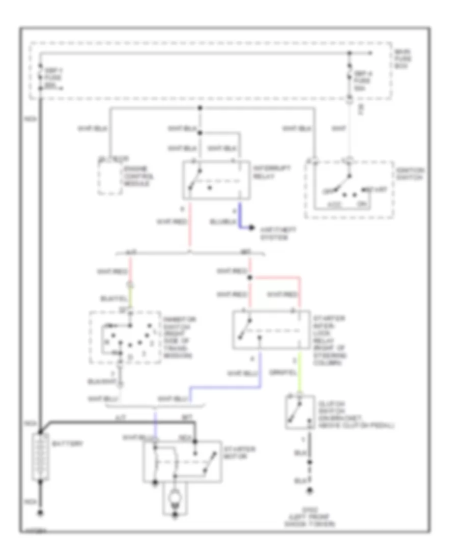 Starting Wiring Diagram for Subaru Forester S 2001