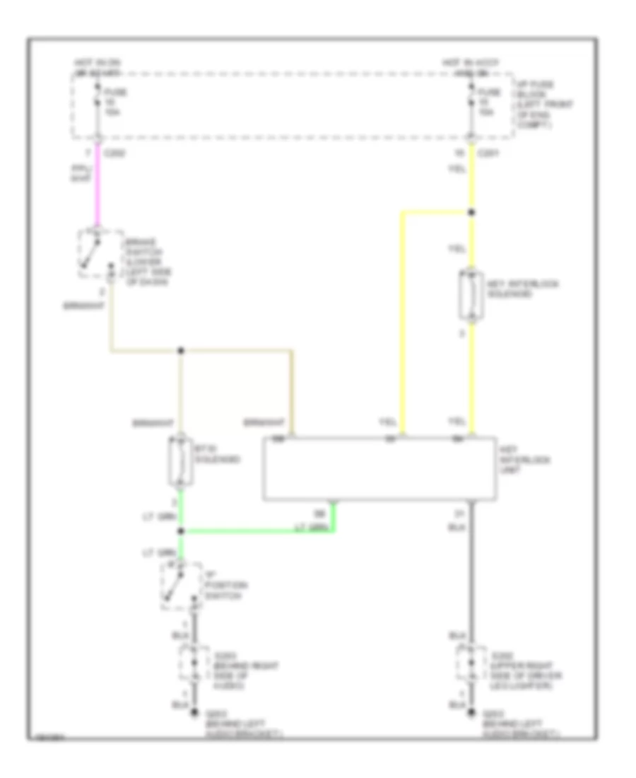 Shift Interlock Wiring Diagram for Suzuki Verona EX 2004