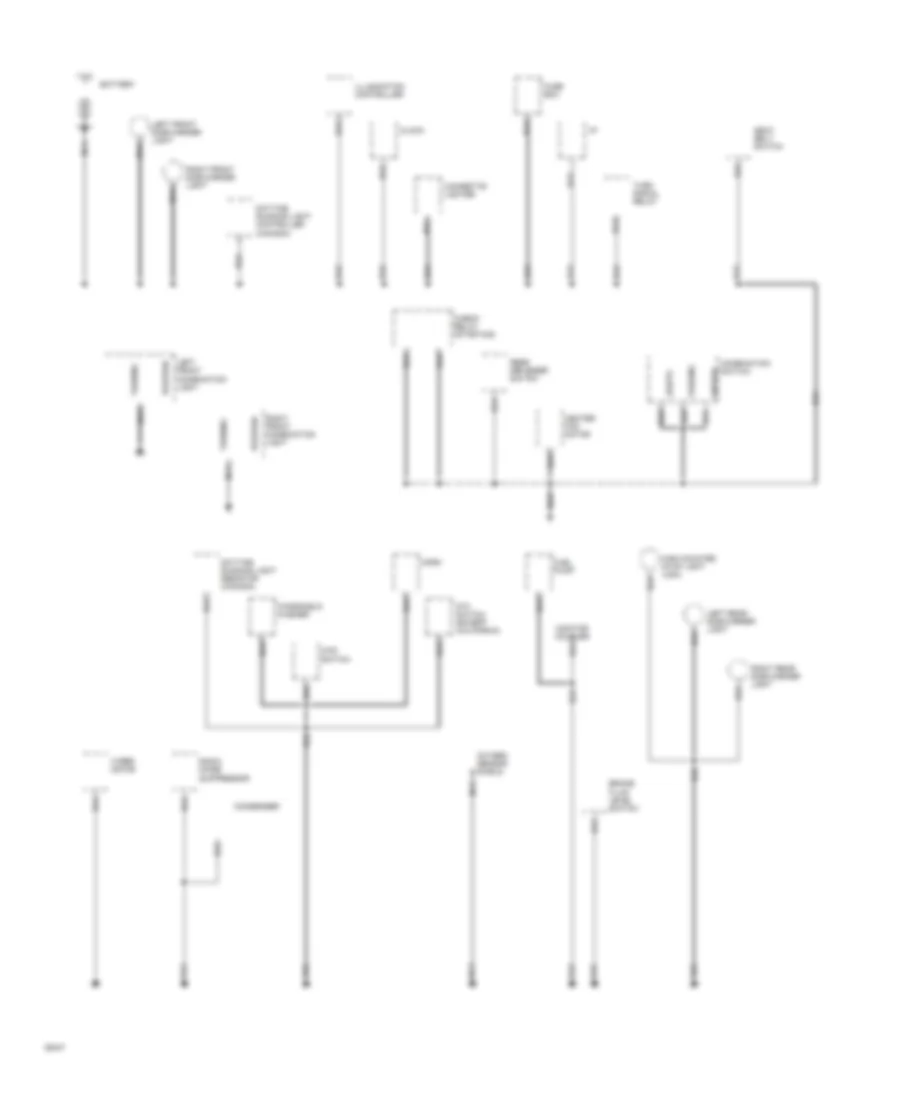Ground Distribution Wiring Diagram 1 of 2 for Suzuki Samurai JA 1992