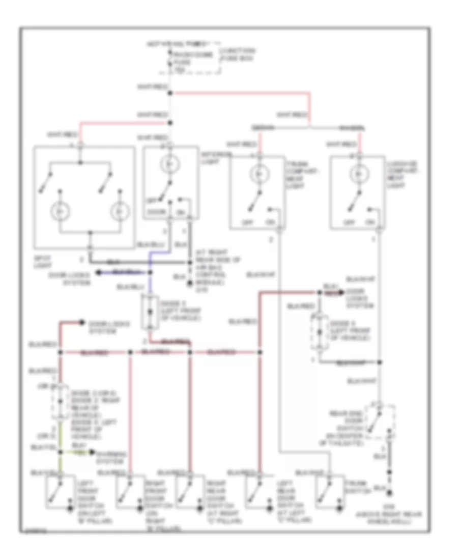 Courtesy Lamps Wiring Diagram for Suzuki Aerio SX 2005