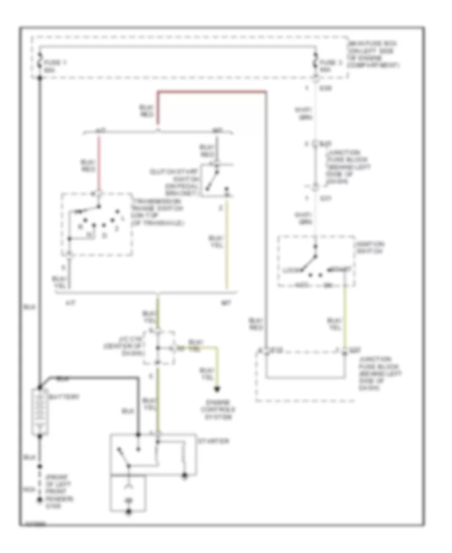 Starting Wiring Diagram for Suzuki Esteem GLX+ 1999