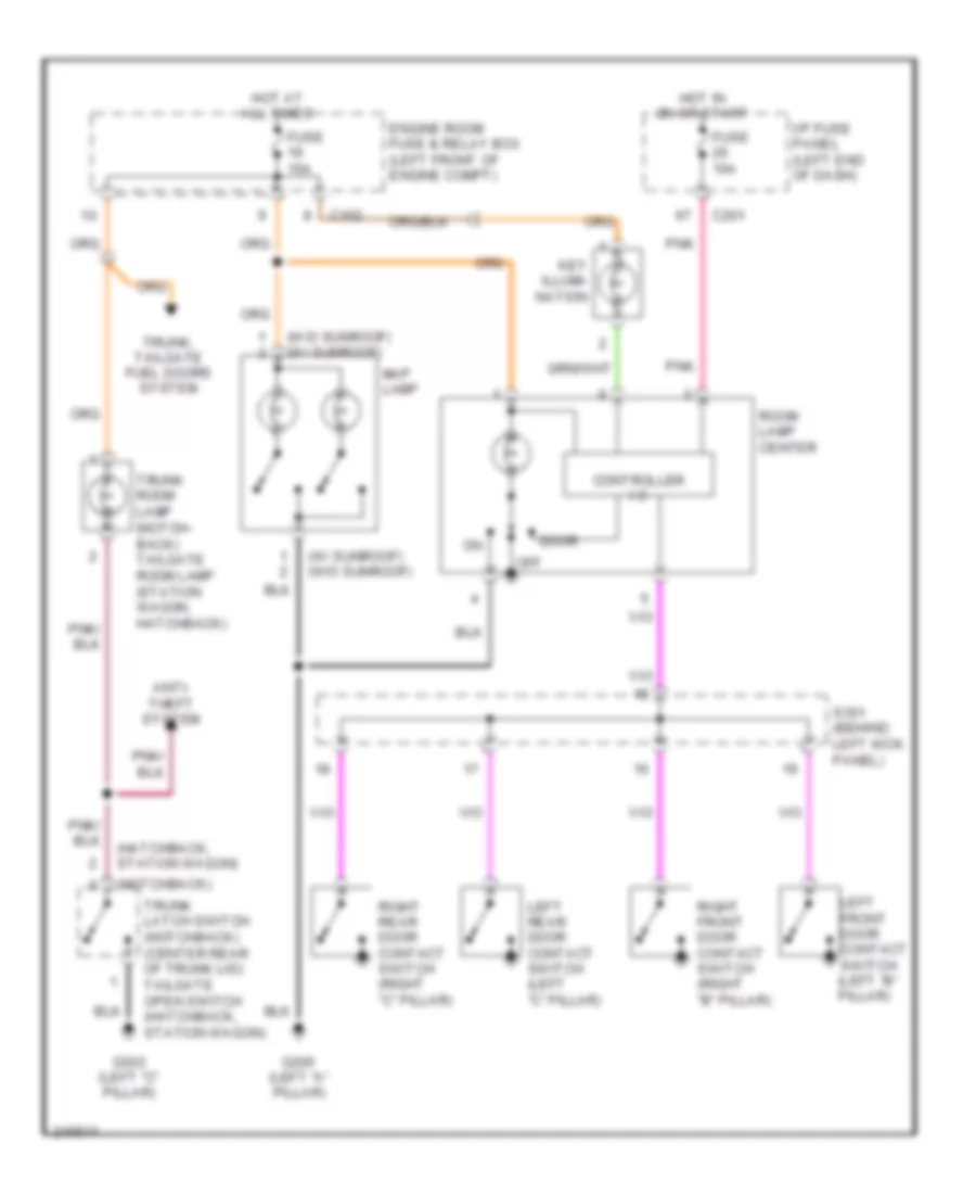 Courtesy Lamps Wiring Diagram for Suzuki Forenza LX 2005