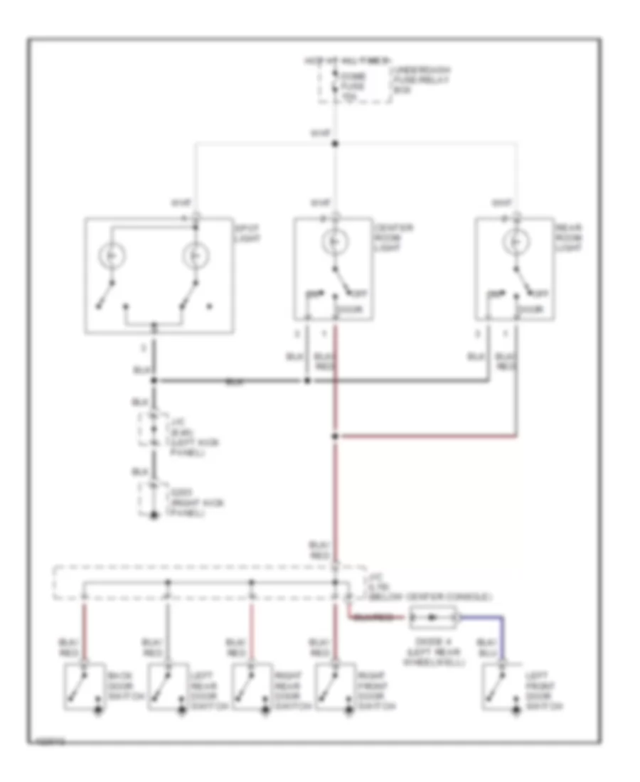 Courtesy Lamps Wiring Diagram for Suzuki Grand Vitara JLX 1999
