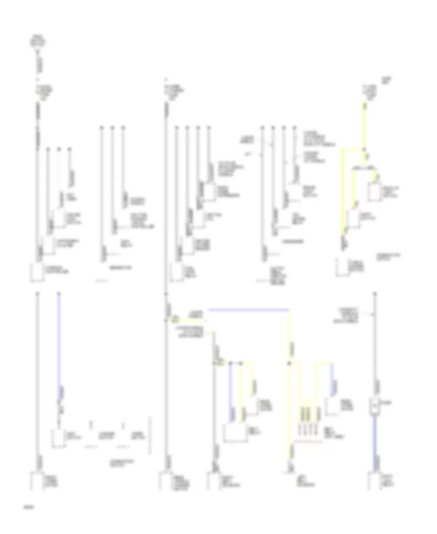 Power Distribution Wiring Diagram (3 of 3) for Suzuki Sidekick JLX 1994