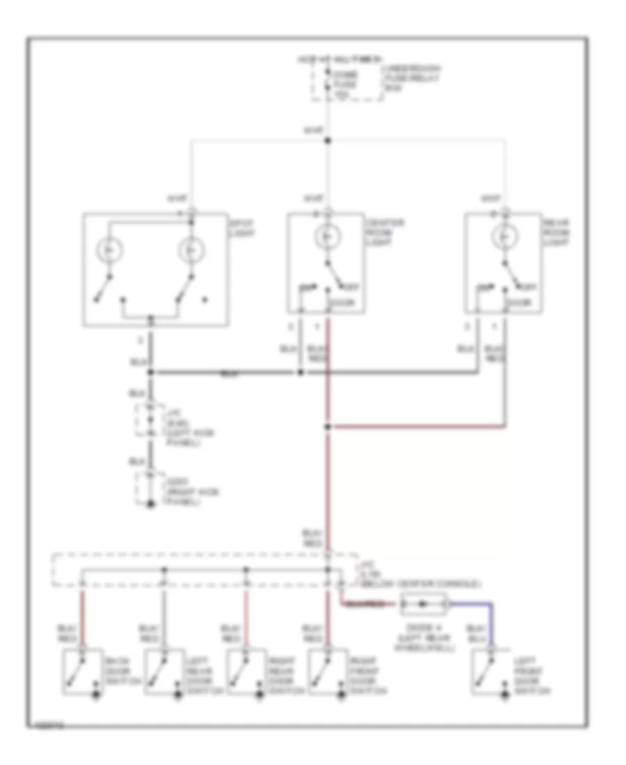 Courtesy Lamps Wiring Diagram for Suzuki Grand Vitara JLS 2000