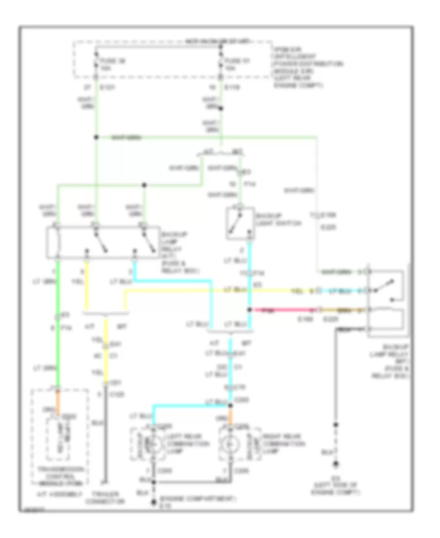 Backup Lamps Wiring Diagram for Suzuki Equator Sport 2011