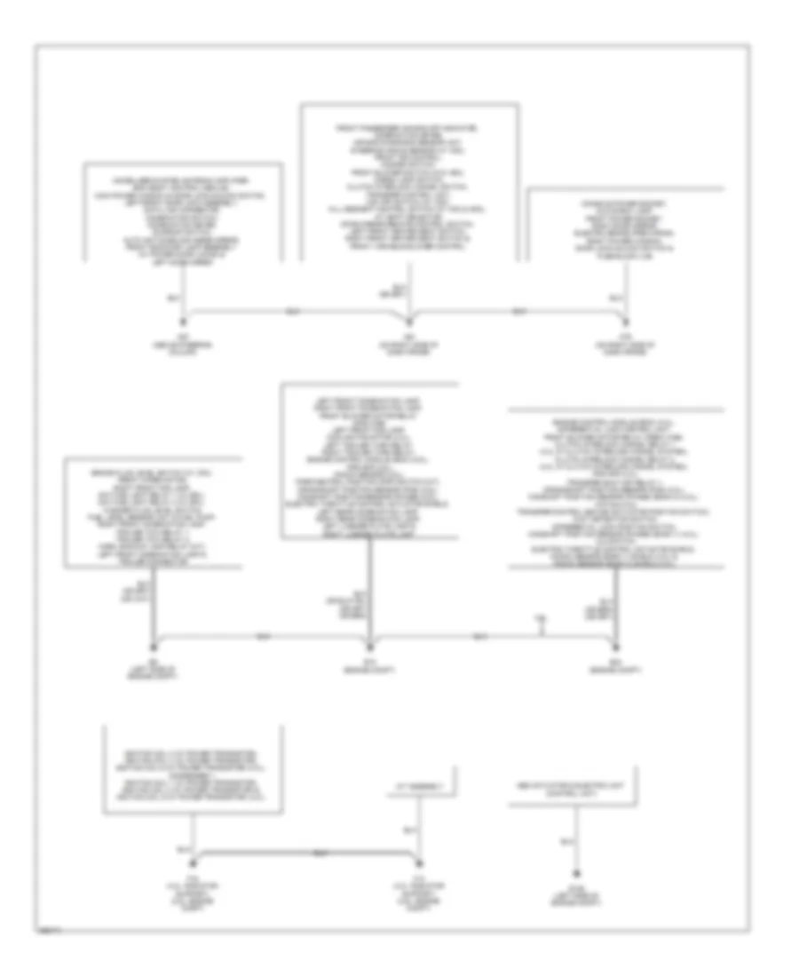 Ground Distribution Wiring Diagram 1 of 2 for Suzuki Equator Sport 2011