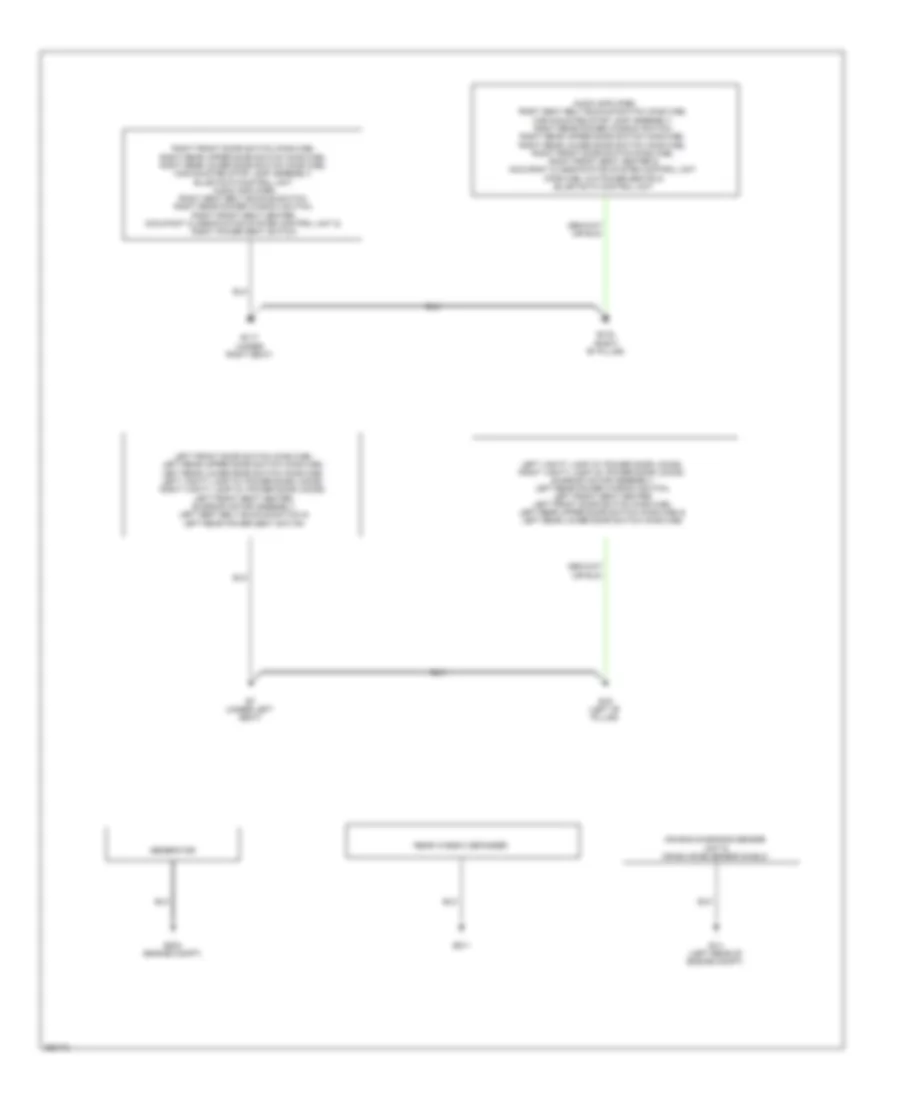 Ground Distribution Wiring Diagram (2 of 2) for Suzuki Equator Sport 2011