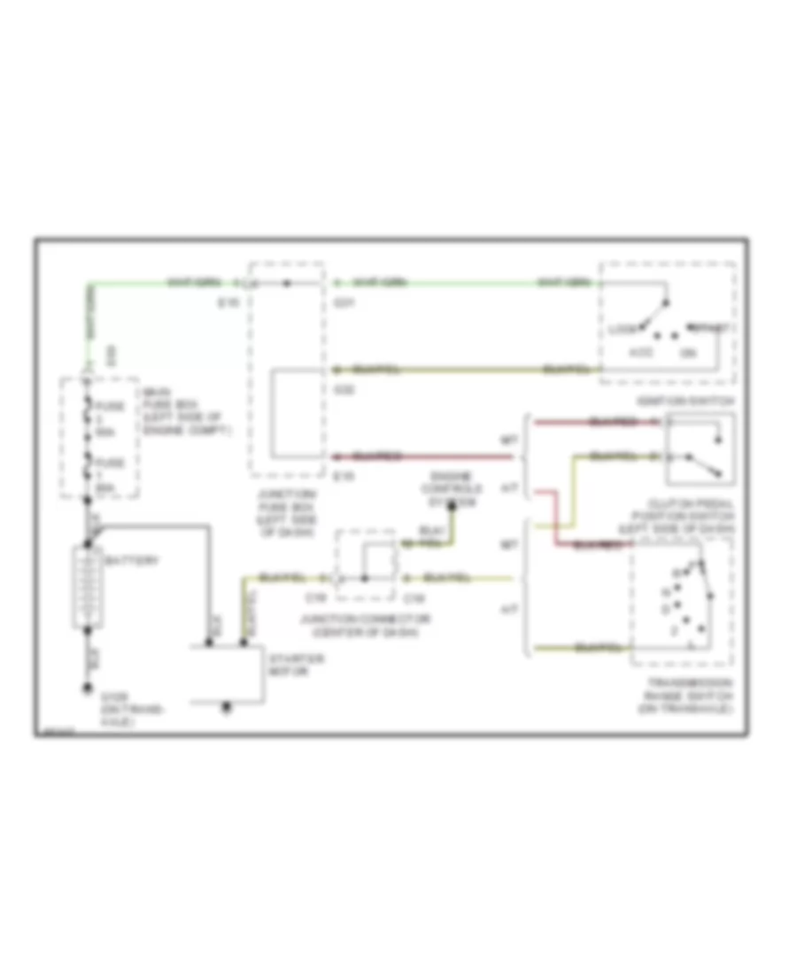 Starting Wiring Diagram for Suzuki Esteem GL 1995