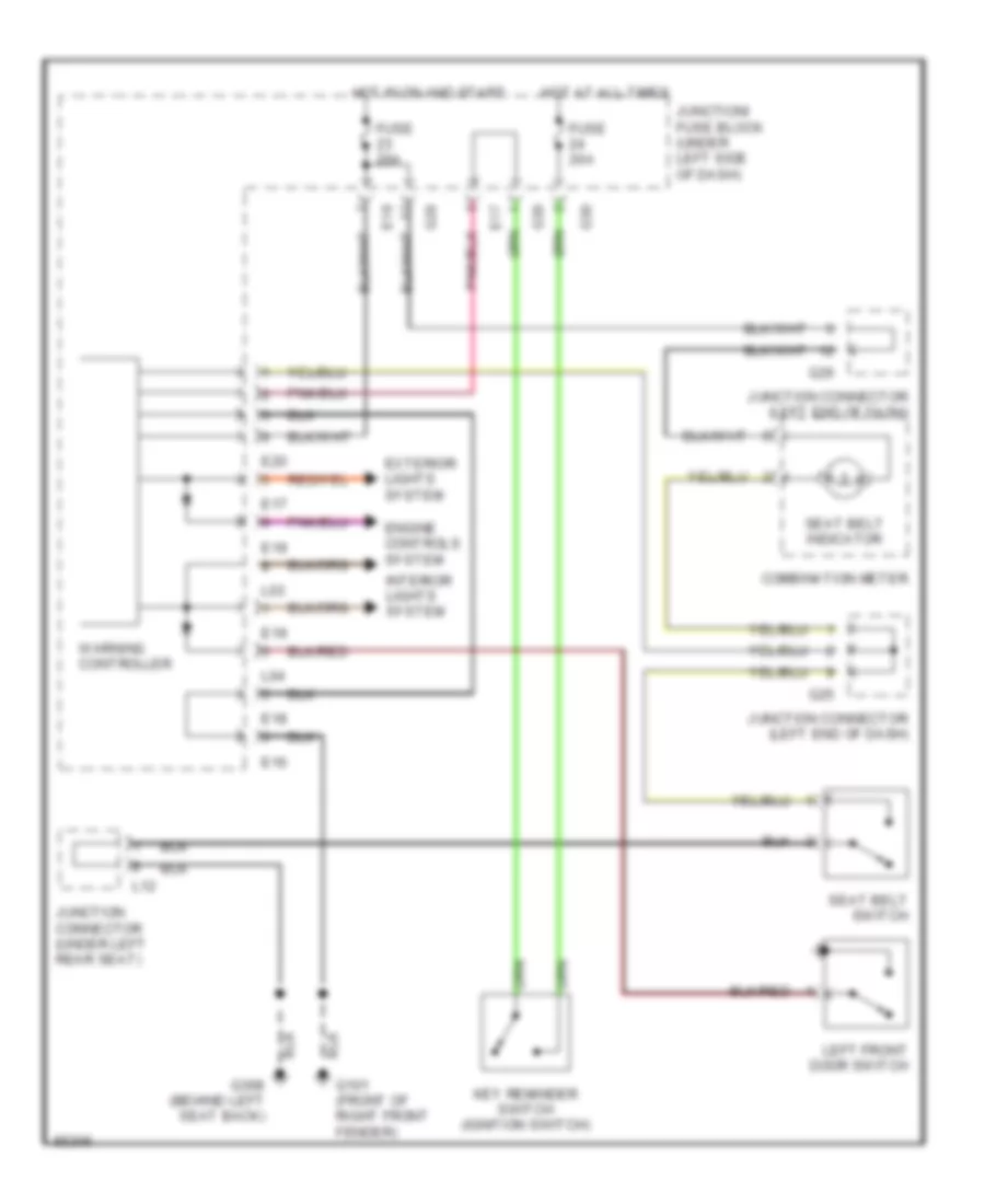 Warning System Wiring Diagrams for Suzuki Esteem GL 1995