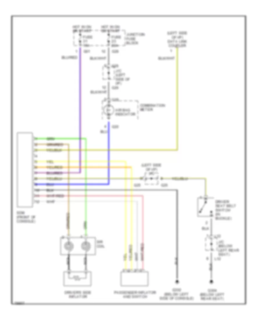 Supplemental Restraint Wiring Diagram for Suzuki Esteem GLX 1995