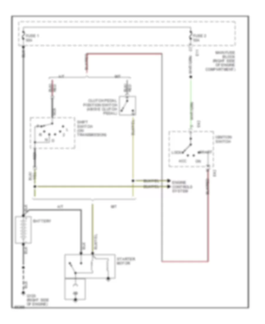 Starting Wiring Diagram for Suzuki Sidekick JS 1995