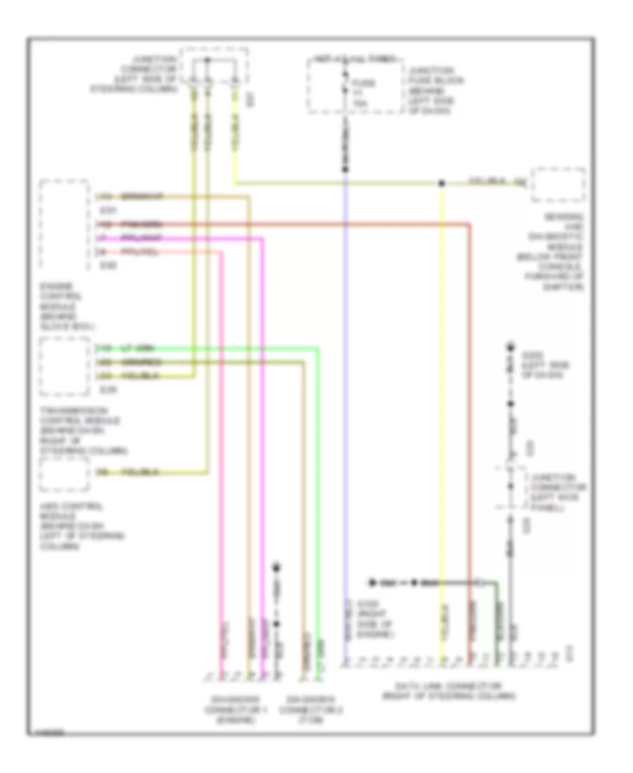 Computer Data Lines for Suzuki Esteem GLX 2001