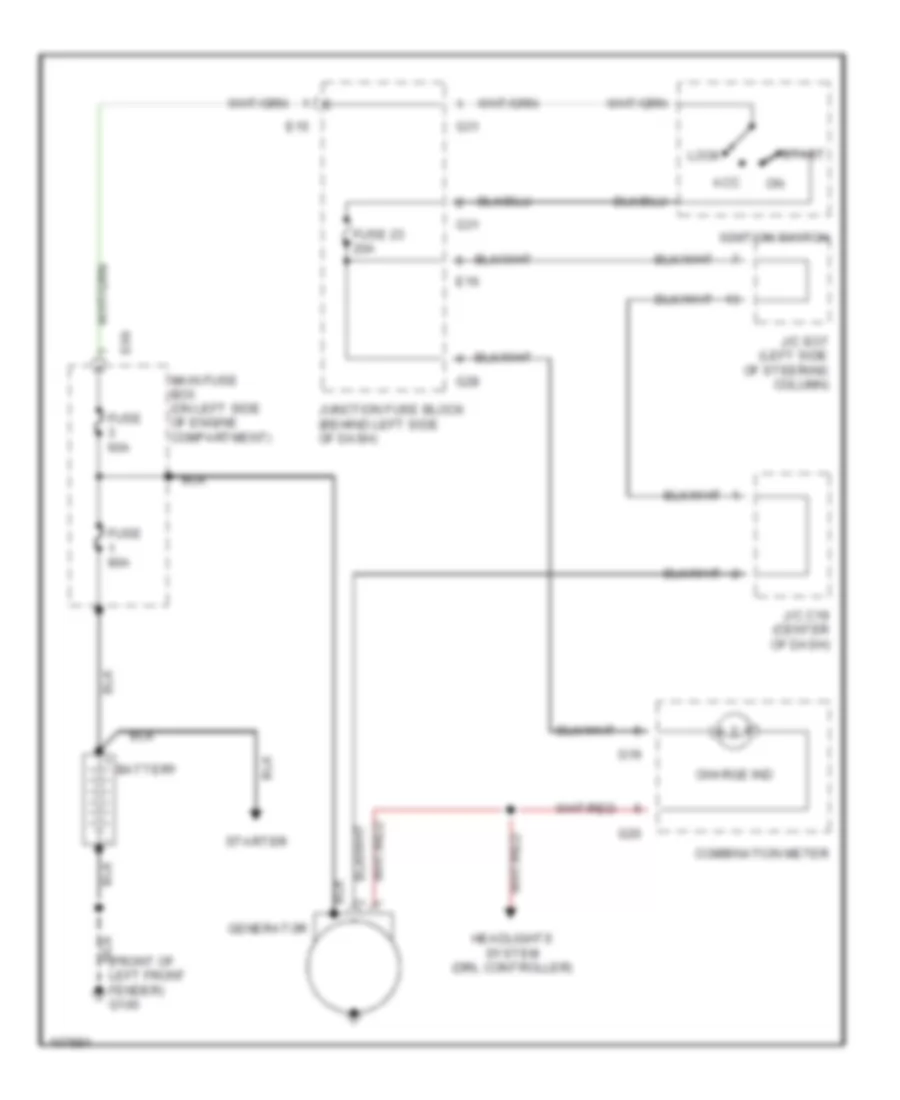 Charging Wiring Diagram for Suzuki Esteem GLX 2001