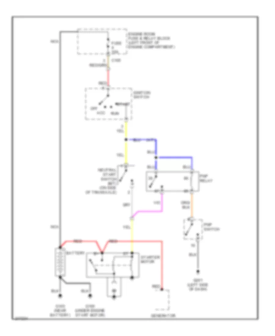 Starting Wiring Diagram for Suzuki Reno Premium 2006