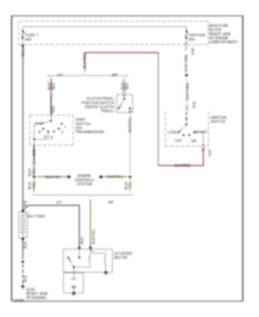 Starting Wiring Diagram for Suzuki Sidekick JS 1996