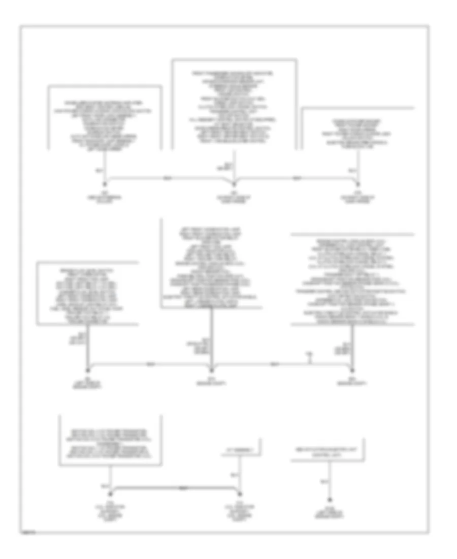 Ground Distribution Wiring Diagram 1 of 2 for Suzuki Equator 2012