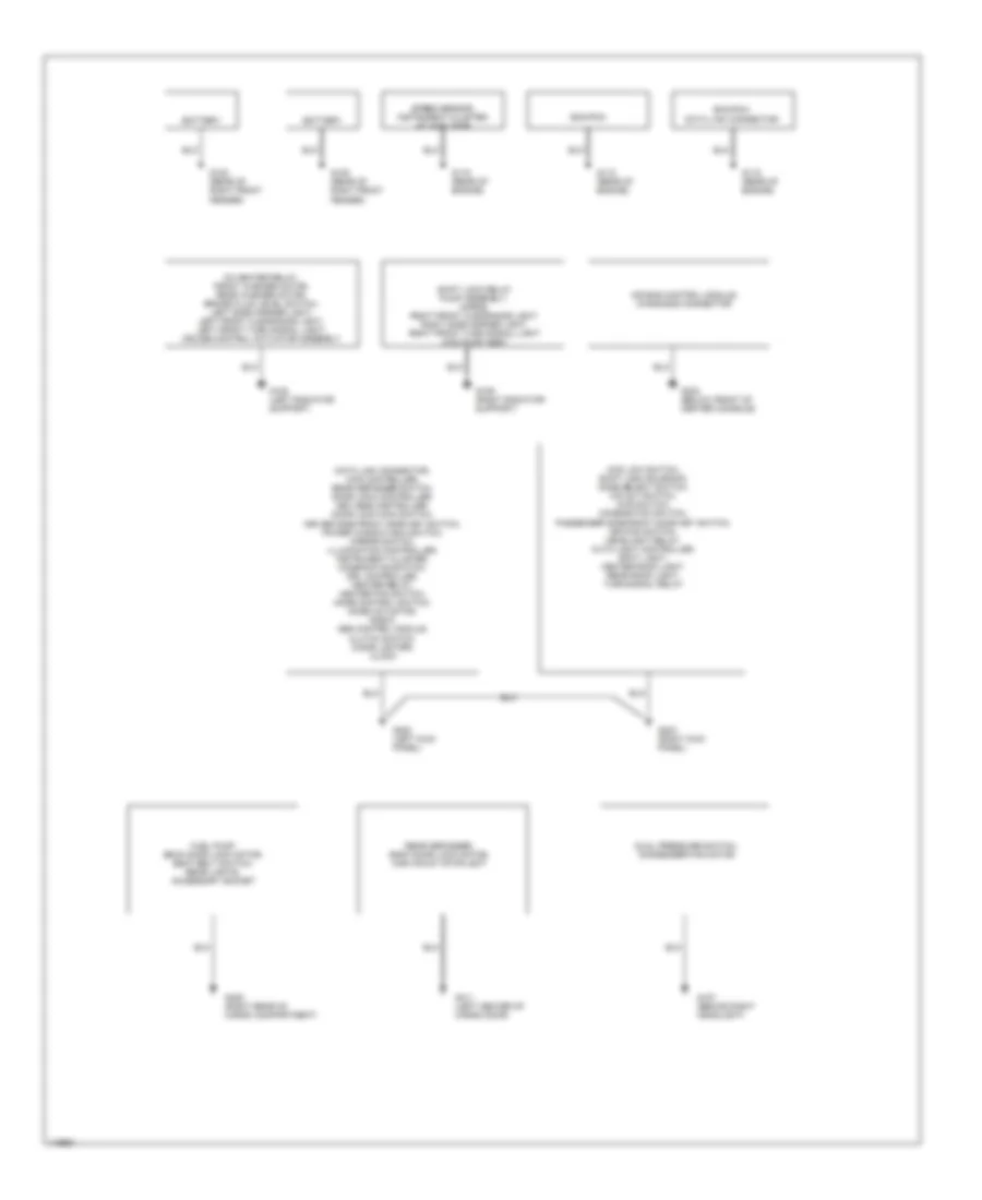 Ground Distribution Wiring Diagram for Suzuki Grand Vitara JLX+ 2001