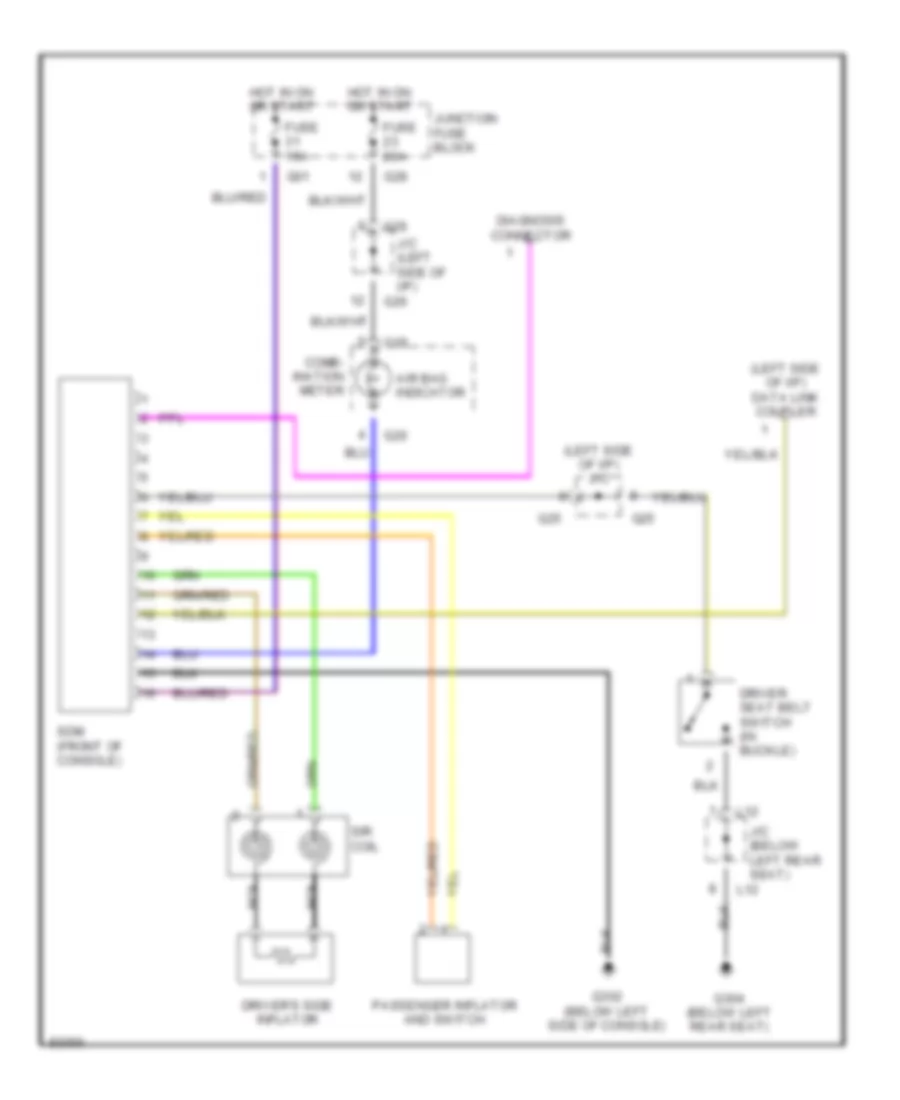 Supplemental Restraint Wiring Diagram, Type 2 for Suzuki Esteem GL 1997