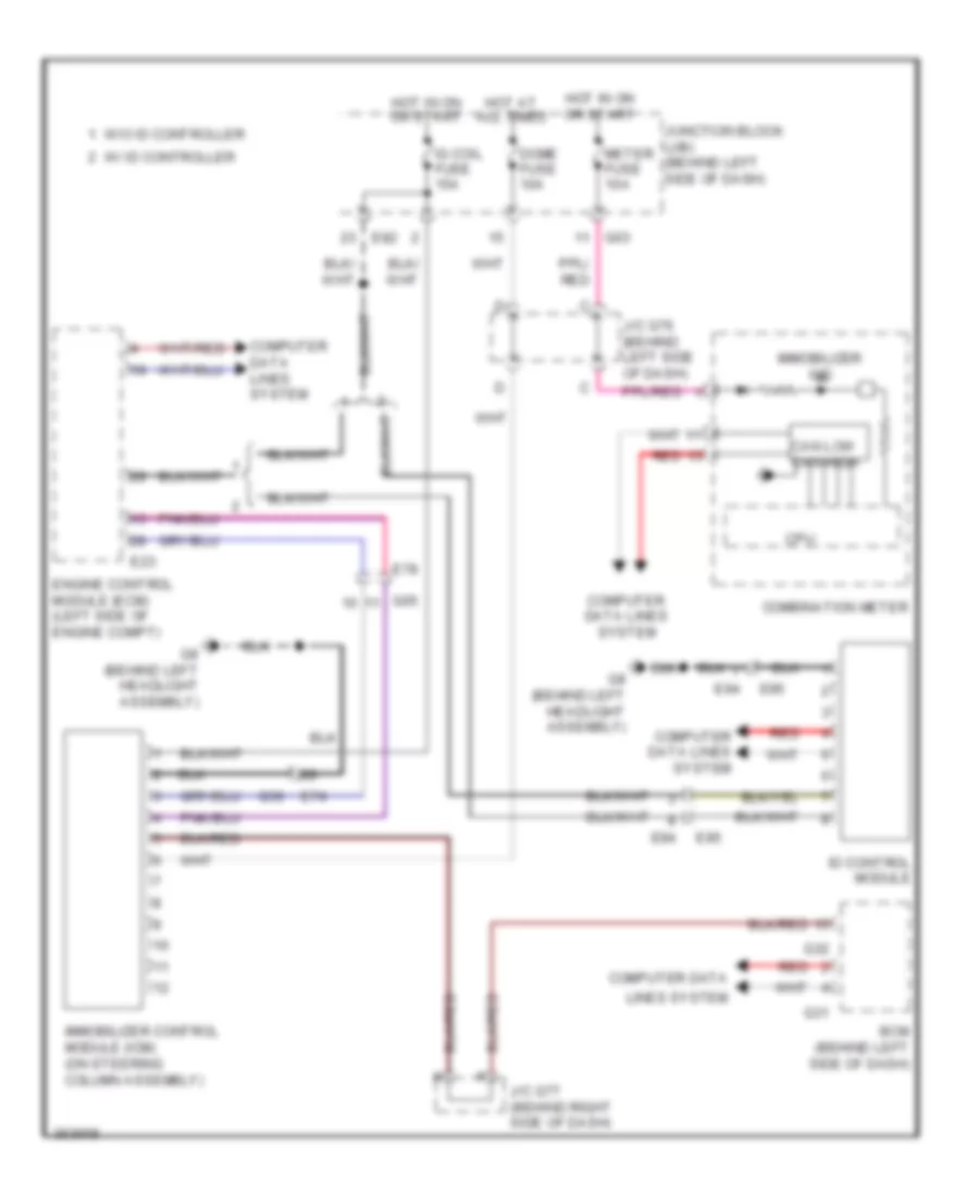 Immobilizer Wiring Diagram for Suzuki Grand Vitara 2012