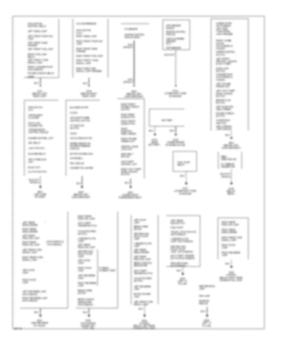 Ground Distribution Wiring Diagram for Suzuki Forenza 2007