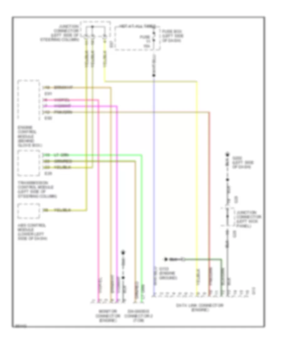 Computer Data Lines for Suzuki Esteem GLX+ 1997