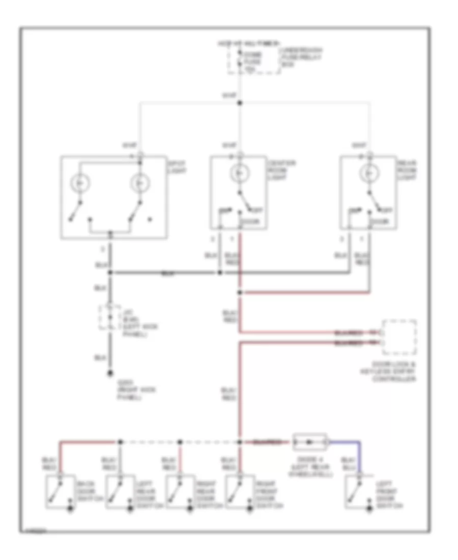 Courtesy Lamps Wiring Diagram for Suzuki XL 7 Limited 2001