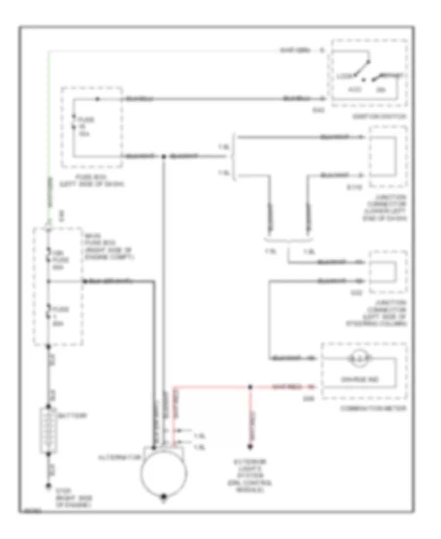 Charging Wiring Diagram for Suzuki X 90 1997