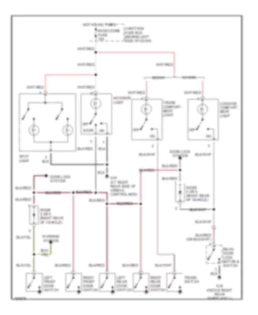 Courtesy Lamps Wiring Diagram for Suzuki Aerio SX 2002
