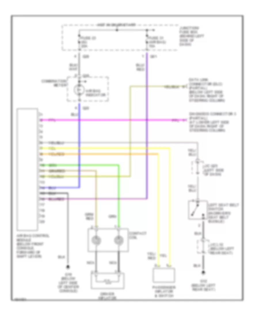 Supplemental Restraint Wiring Diagram for Suzuki Esteem GL 2002