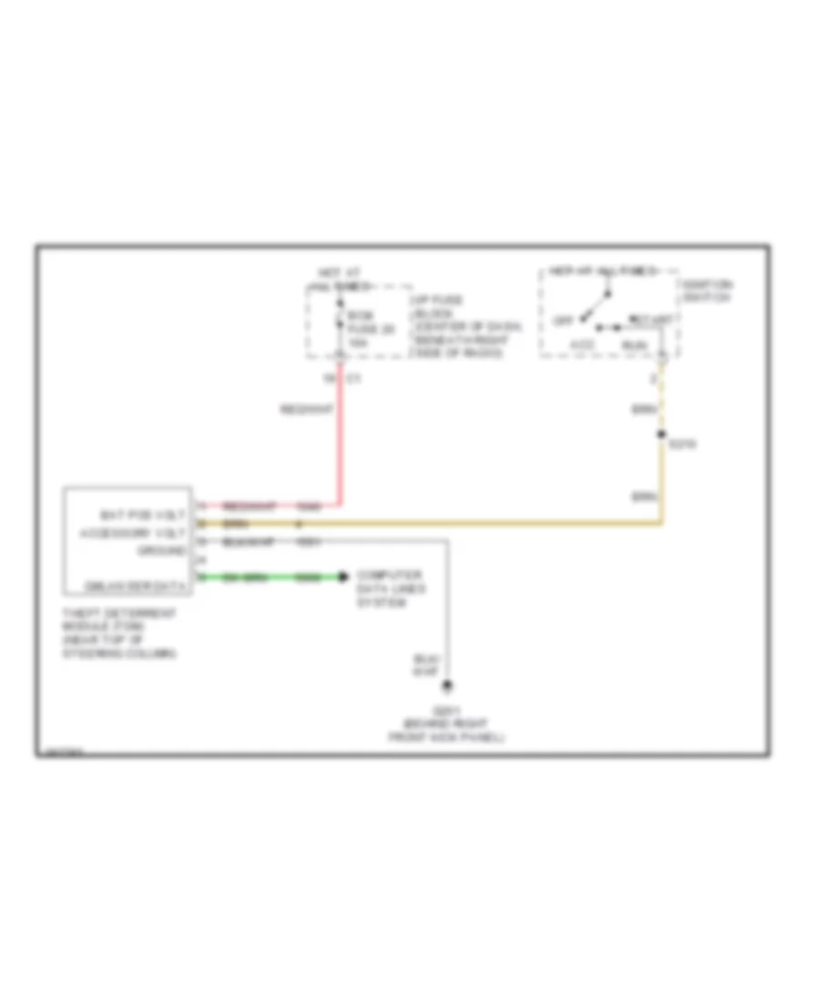 Immobilizer Wiring Diagram for Suzuki XL7 Limited 2007